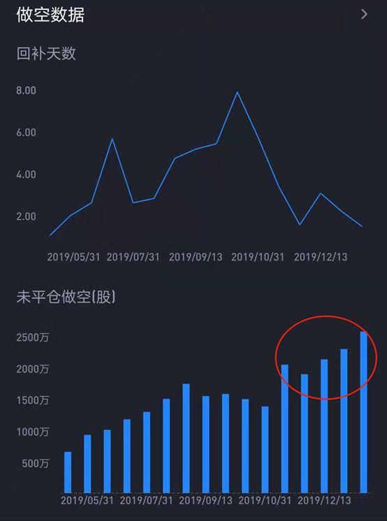 宝钢德盛不锈钢有限公司炼铁厂东区热风炉新增烟气脱硫项目招标